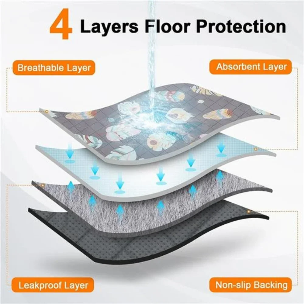 4 Pack Washable Pee Pads for Dog Ultra-Absorbent and Leak-Proof, Gray, 18x24